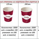 Стакан бумажный с логотипом Кофе Поли. Разные товары для дома оптом в Оренбурге.